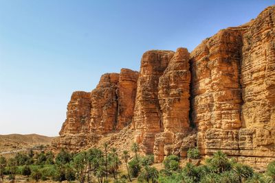 Low angle view of rock formation, canyon