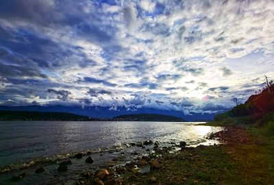 Scenic view of sea against sky