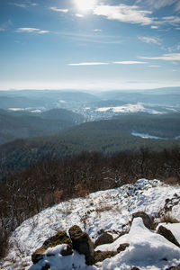 Scenic view of snowcapped mountains against sky
