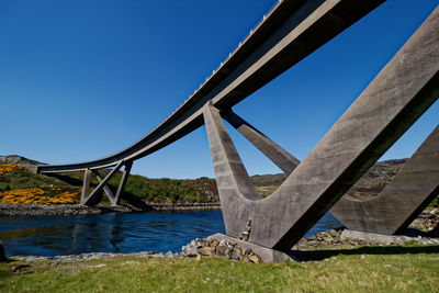 Bridge over river against clear blue sky