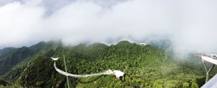 Panoramic view of landscape against sky