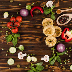 Directly above shot of various fruits