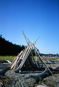 Damaged log on field against clear blue sky