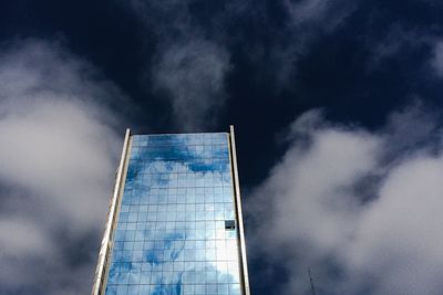 Low angle view of cloudy sky