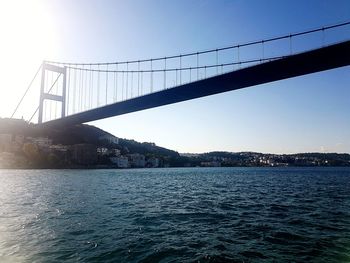 Suspension bridge over river