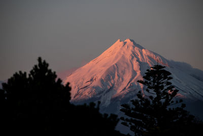 Scenic view of snowcapped mountains against sky during winter