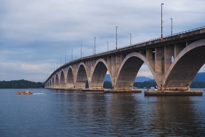 Bridge over river against sky