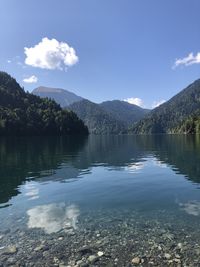 Scenic view of lake by mountains against sky