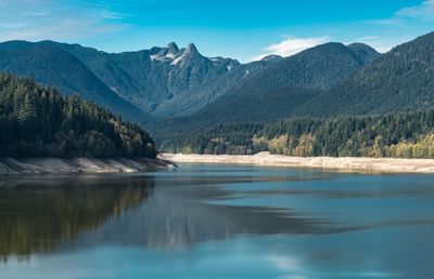 Scenic shot of calm river against mountain range