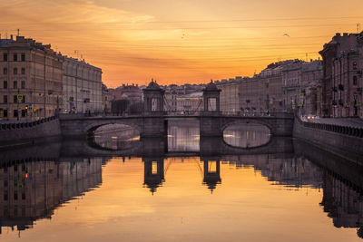 Bridge over river against buildings during sunset