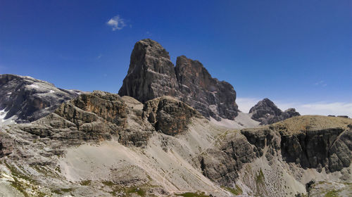 Scenic view of rocky mountains against blue sky