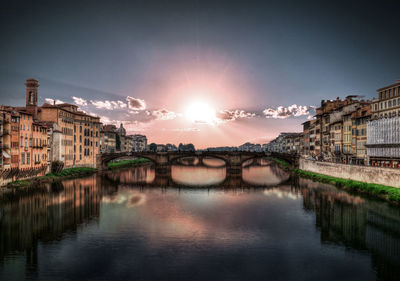 Bridge over river by buildings against sky during sunset