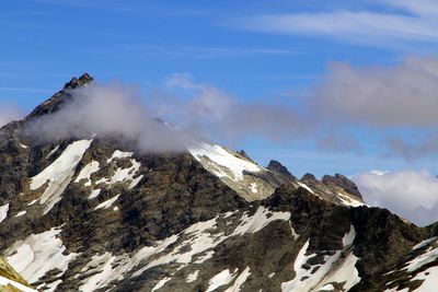 Scenic view of snow mountains against sky