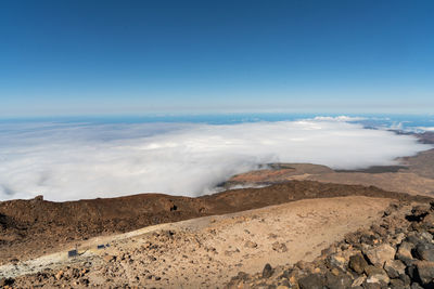 Scenic view of desert against sky