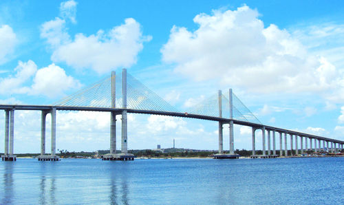 View of suspension bridge against cloudy sky