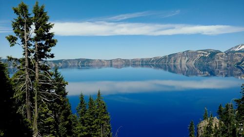 Scenic view of lake by mountains against sky