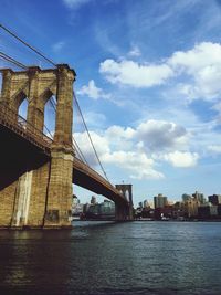 Low angle view of suspension bridge