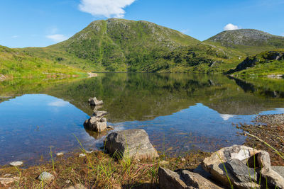 Scenic view of lake and mountains against sky