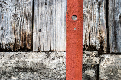 Full frame shot of weathered wall