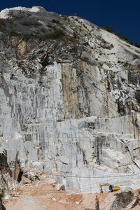 Close-up of wall against sky