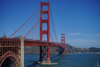 View of suspension bridge against blue sky