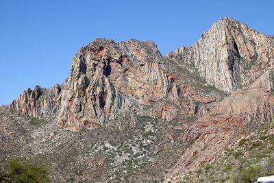 Low angle view of rocky mountains against clear sky