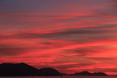 Scenic view of dramatic sky during sunset