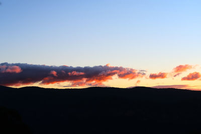 Scenic view of silhouette mountain against sky during sunset