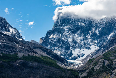 Panoramic view of snowcapped mountains against sky