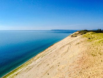 Scenic view of sea against clear blue sky