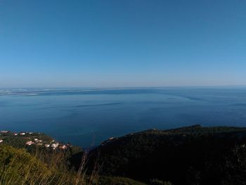 High angle view of sea against clear blue sky