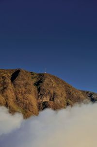 Scenic view of clear sky