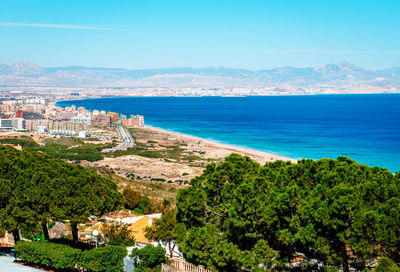 Scenic view of sea against clear sky