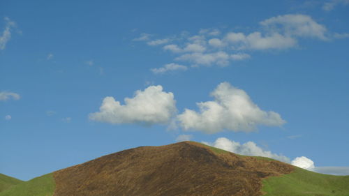 Low angle view of mountain against sky