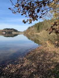 Scenic view of lake against sky