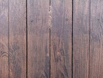 Full frame shot of wooden wall