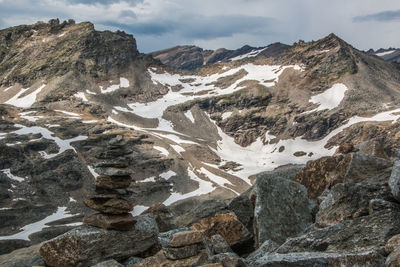 Aerial view of snowcapped mountains against sky