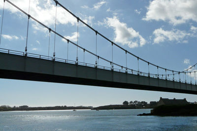 Low angle view of bridge over river against sky