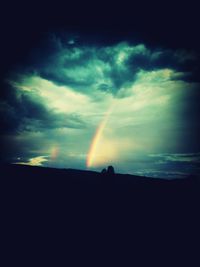 Scenic view of rainbow against sky