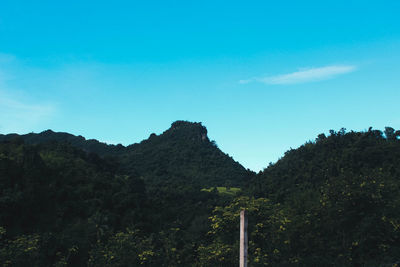 Scenic view of landscape against clear blue sky