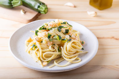 High angle view of food in plate on table
