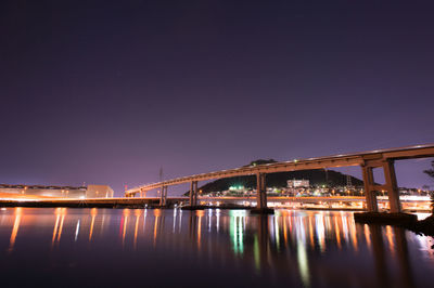 Bridge over river at night