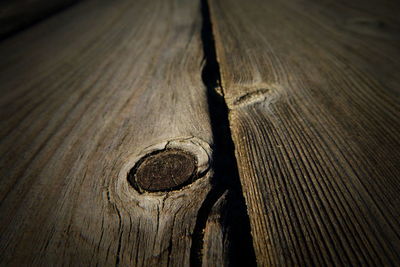 Full frame shot of wooden plank