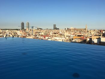 River and cityscape against clear blue sky