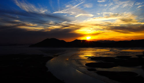 Scenic view of sunset over sea