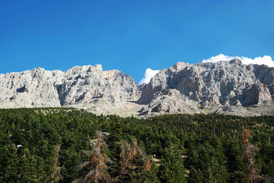 Scenic view of rocky mountains against clear blue sky