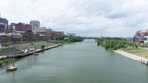 River with buildings in background