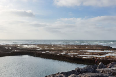 Scenic view of sea against sky