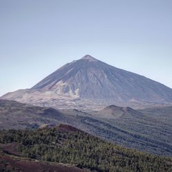 Scenic view of mountains against clear sky