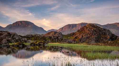 Scenic view of lake by mountains against sky